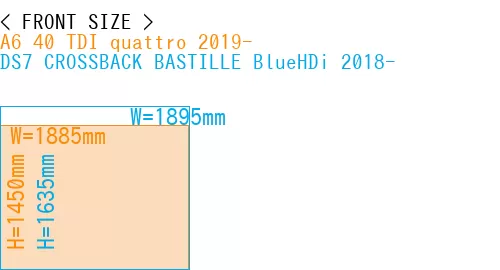 #A6 40 TDI quattro 2019- + DS7 CROSSBACK BASTILLE BlueHDi 2018-